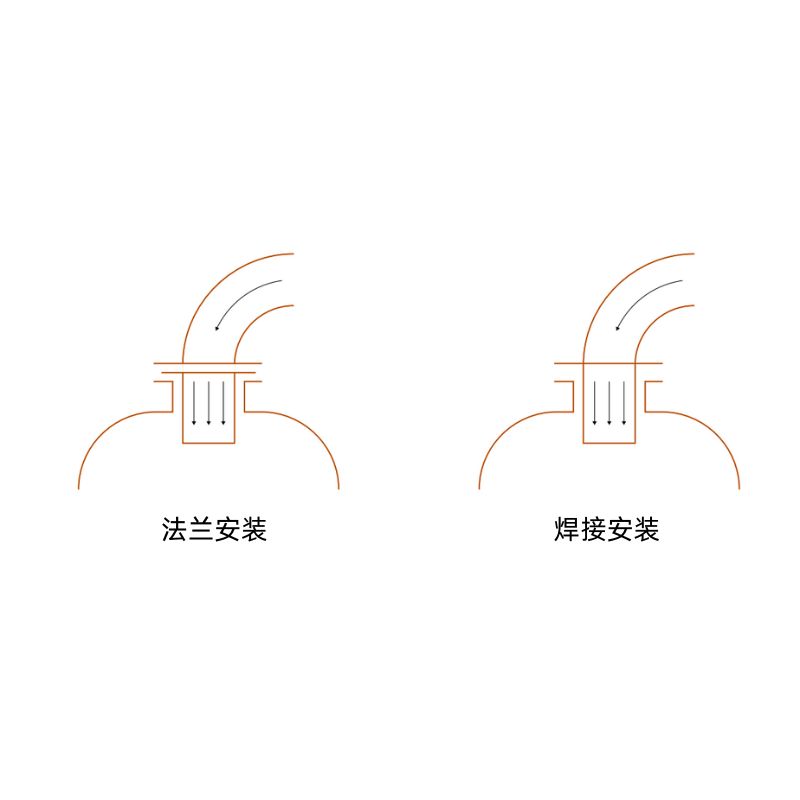 进料分布器设计