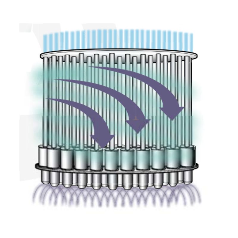 离心管束式分离