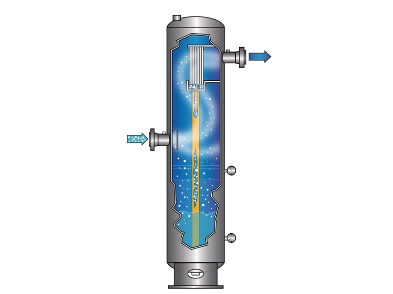 High-Efficiency Horizontal Separator